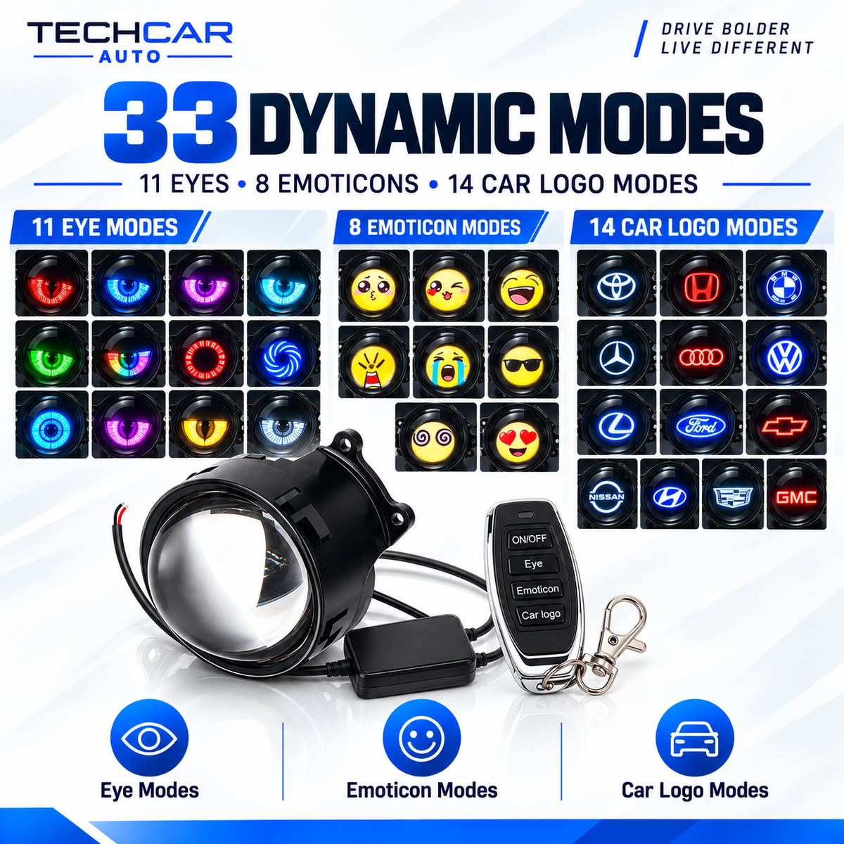 Devil's Eye Car LED Headlight 3inch