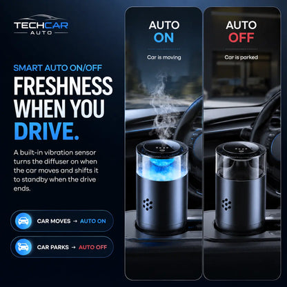 TechCar™ Smart Car Diffuser & Air Freshener