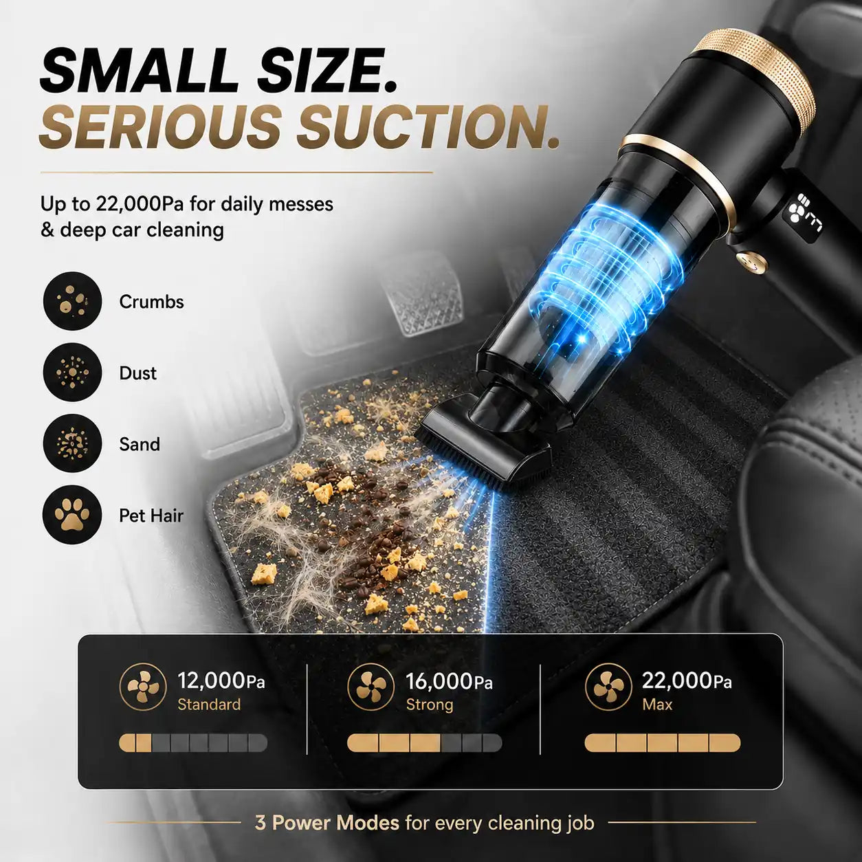 4-in-1 Car Vacuum