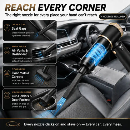 4-in-1 Car Vacuum