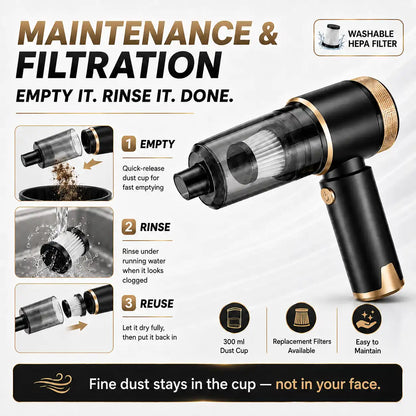 4-in-1 Car Vacuum