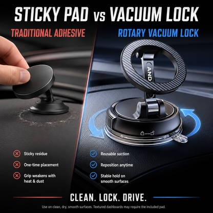 Magnetic Car Mount