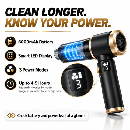 TechCar™ VacPro 4-in-1 Car Vacuum