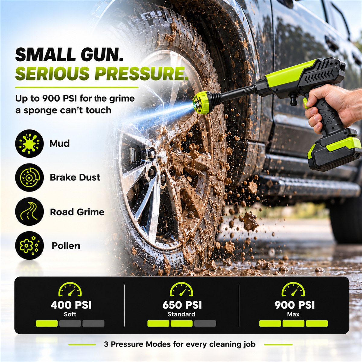 TechCar WashPro — Cordless Pressure Washer