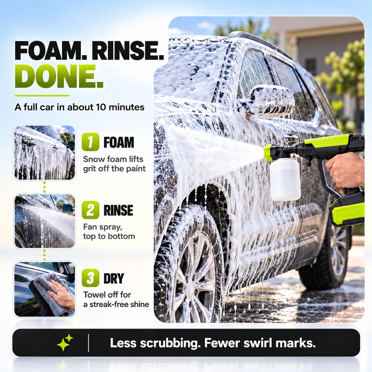 TechCar WashPro — Cordless Pressure Washer